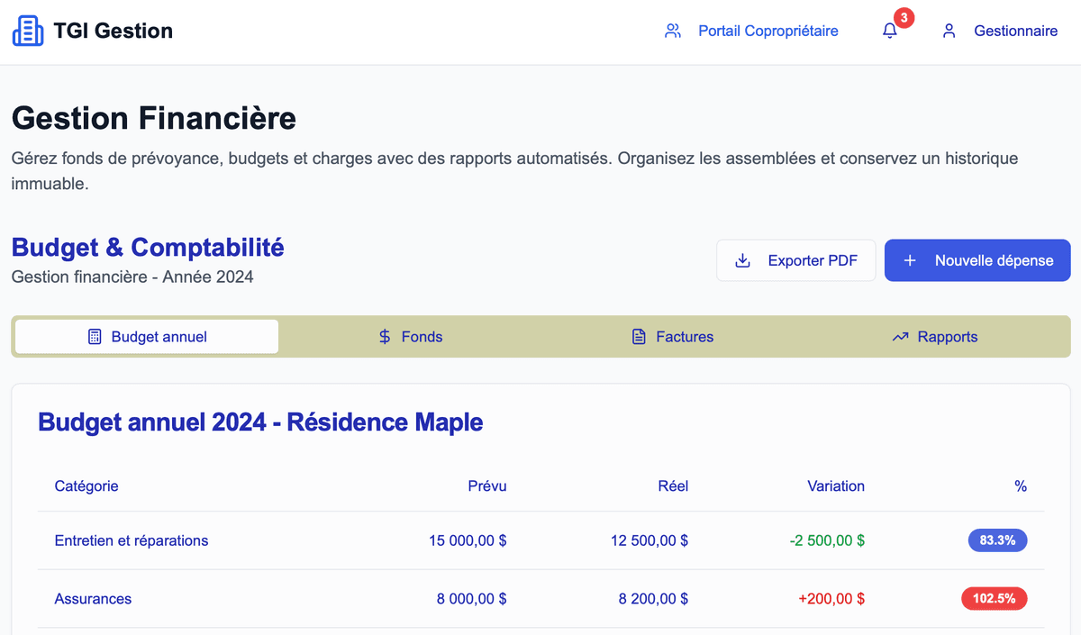 Maquette de l'application - Tableau de bord financier